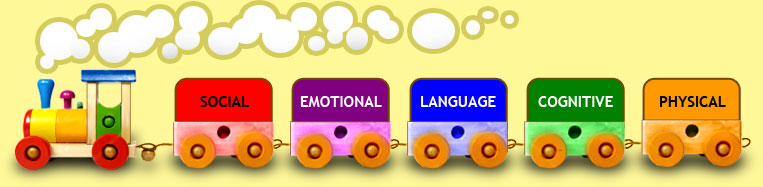 Early childhood online intellectual development